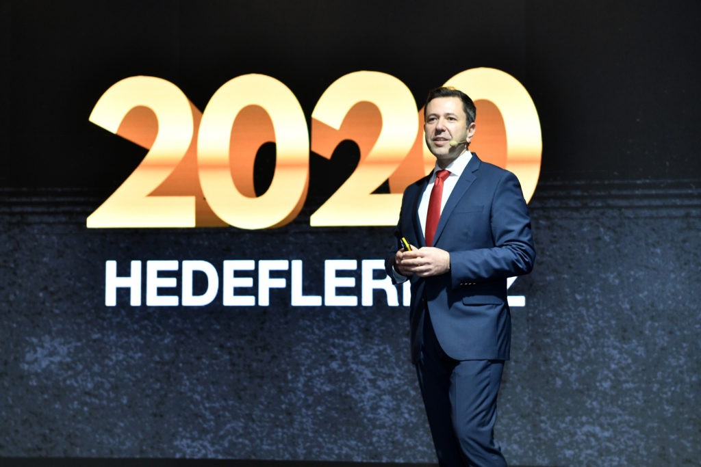 Ytong 2020 Hedefler