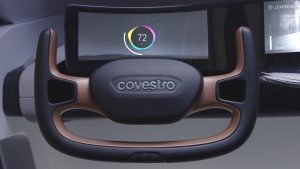 Covestro