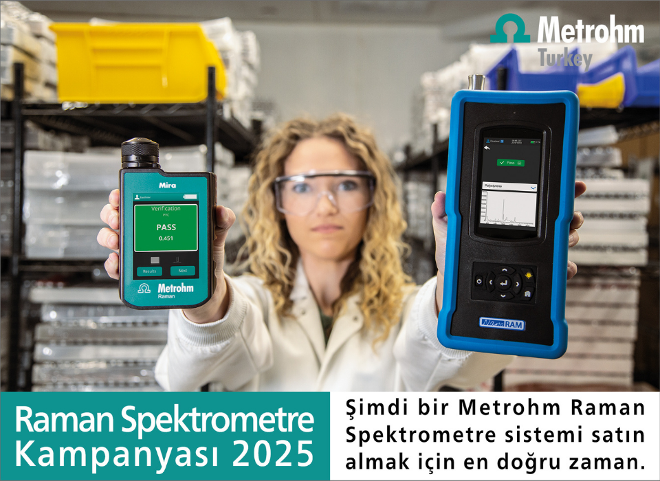 Şimdi Bir Metrohm Raman Spektrometre Sistemi Almanın Tam Zamanı