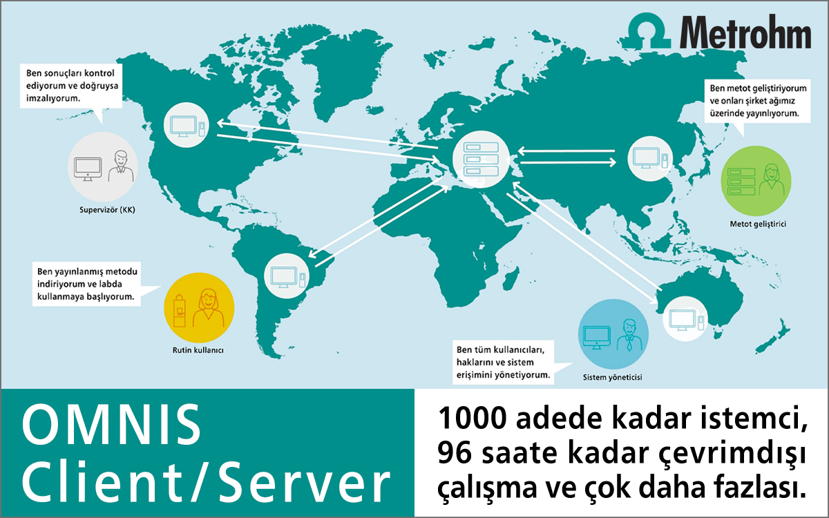 mertohm-sağ-üst-ana-sayfa