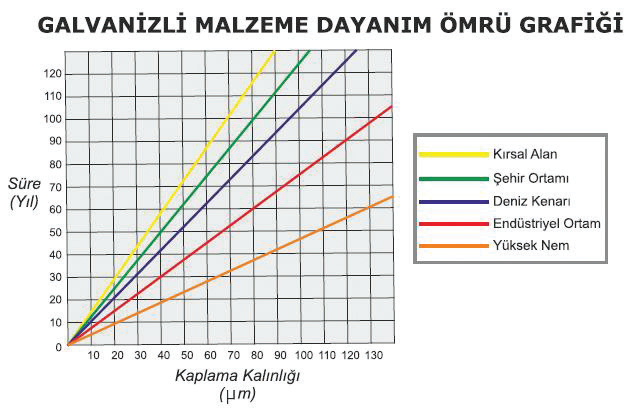 BASF Şanghay’da Yeni Otomotiv Kaplama Tesisi Açtı