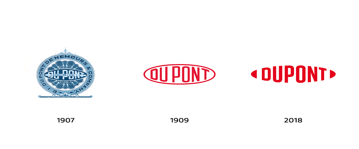 DuPont Yeni Dönemde İnovasyonla Anılacak