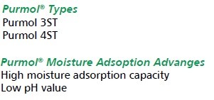 Humidity Adsorber of Molecular Sieve Powder in Polyurethane System