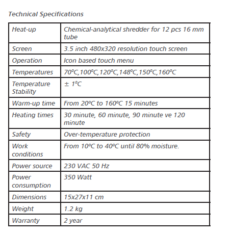 What is Chemical Oxygen Demand (COD)?