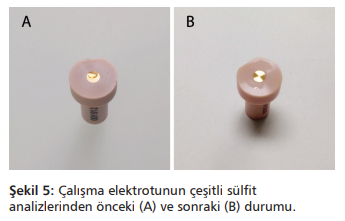 sülfit analizi