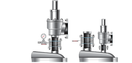 Rupture discs and relief valves can be used in parallel (left) and in series (right).