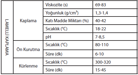 Su Bazlı Çinko Lamelli Kaplamanın Yay Parçaların Korozyon Performansı Üzerine Etkisi