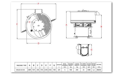  Optimum Bowl Dimensions