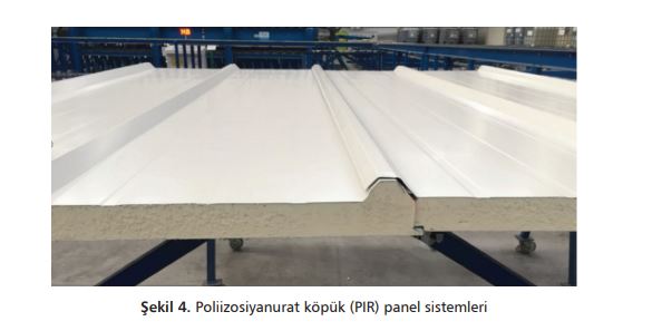 Poliizosiyanurat köpük (PIR) panel sistemleri