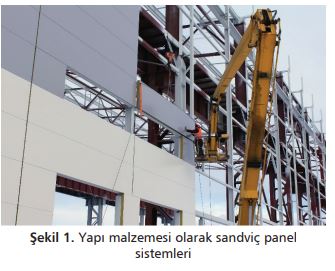  Yapı malzemesi olarak sandviç panel  sistemleri