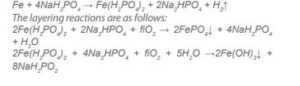 zinc phosphating