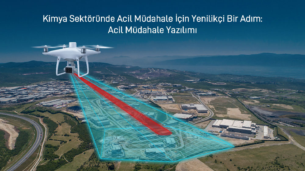 Acil müdahale yazılımı