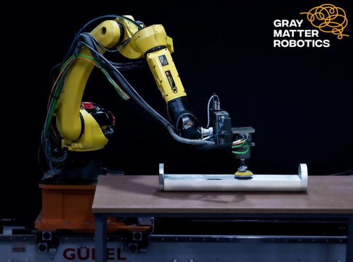 GrayMatter Robotics’e 20 Milyon Dolarlık Yatırım