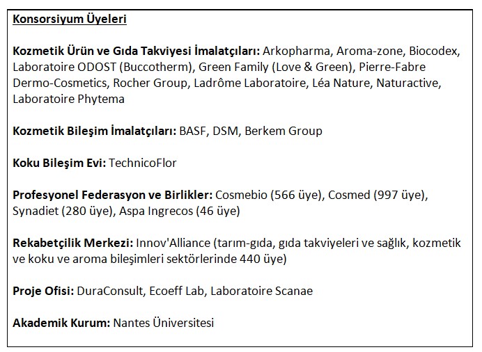 PİERRE FABRE