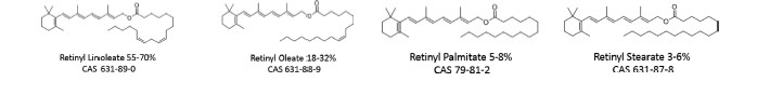 Retinyl Sunflowerate