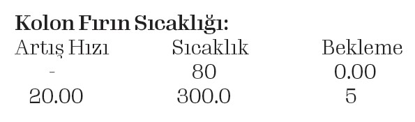 Py-GCMS ile RoHS Kapsamında PBB ve PBDE Analizi