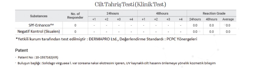 Cilt Tahriş Testi (Klinik Test)