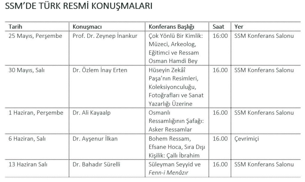 “SSM’de Türk Resmi Konuşmaları” Başlıyor