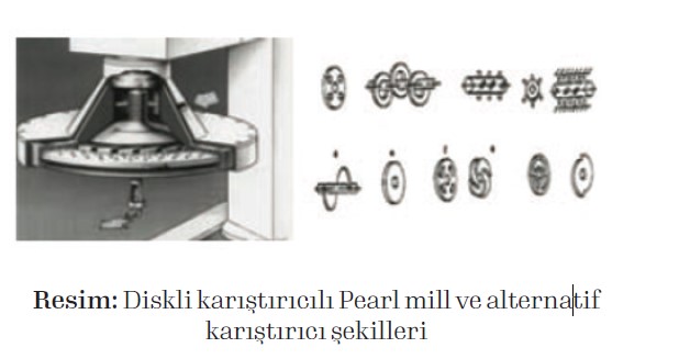 Diskli karıştırıcılı Pearl mill ve alternatif