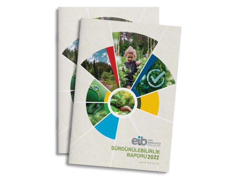 EİB 2022 Yılı Sürdürülebilirlik Raporunu Açıkladı
