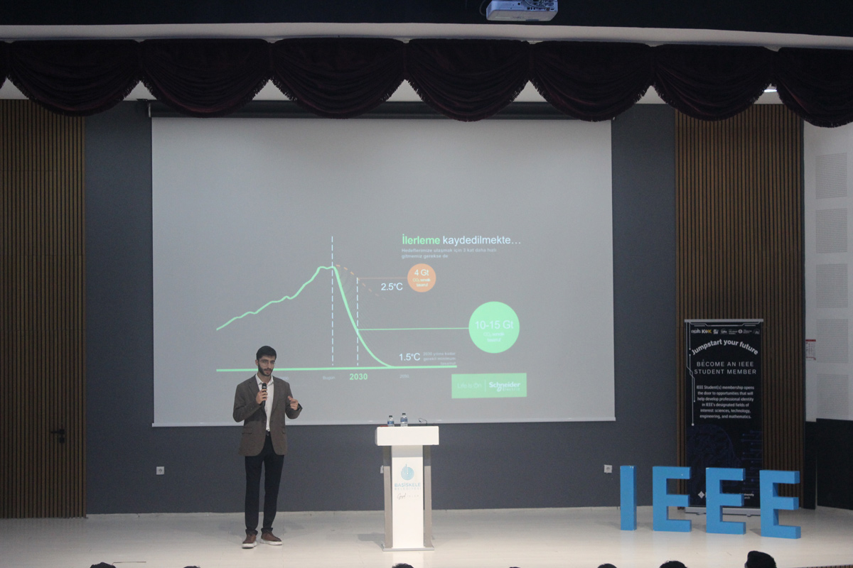 Schneider-Electric,-7.-IEEE-Türkiye-Power-&-Energy-Society-Kampı’nda-Sürdürülebilirlik-Odaklı-Çözümleri-Paylaştı.